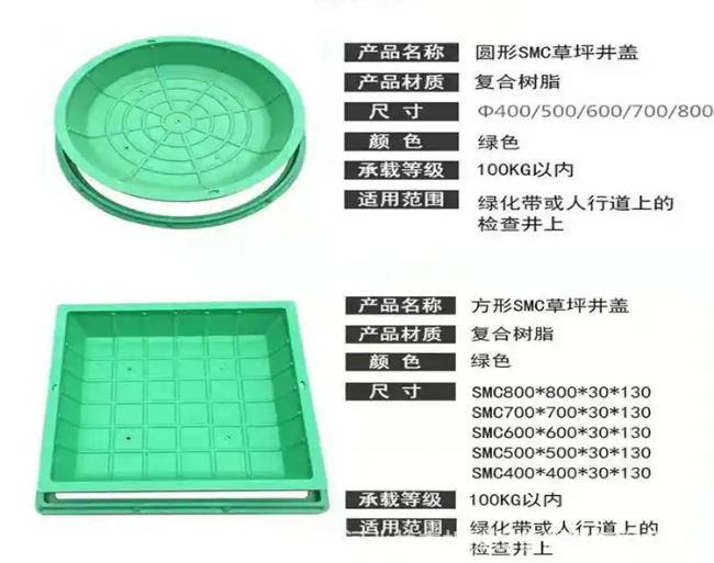 提蒙乡树脂复合种植井盖展示